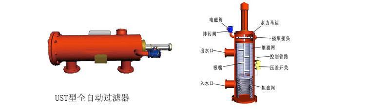 全自動(dòng)過濾器的功能及作用